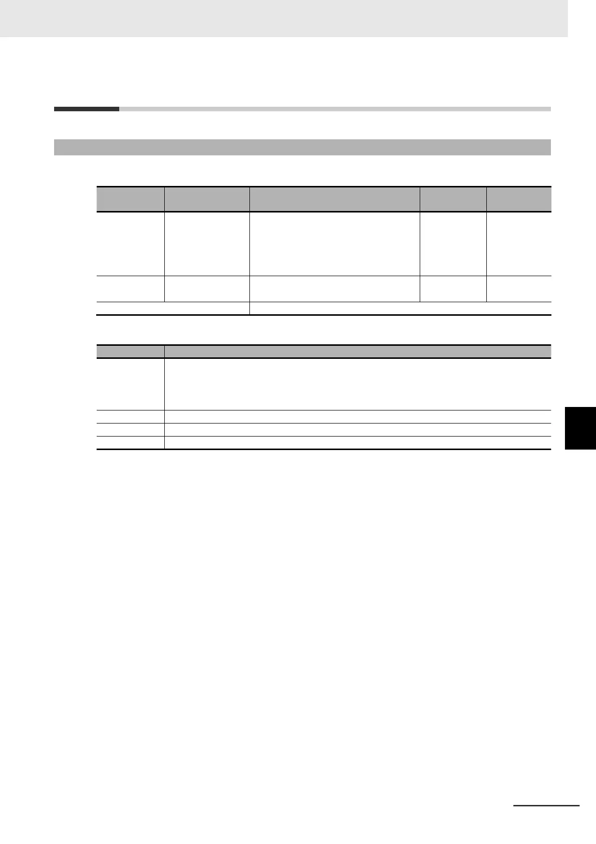Page #223 background image