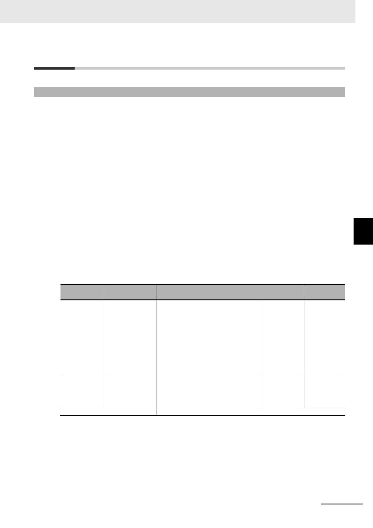 Page #225 background image