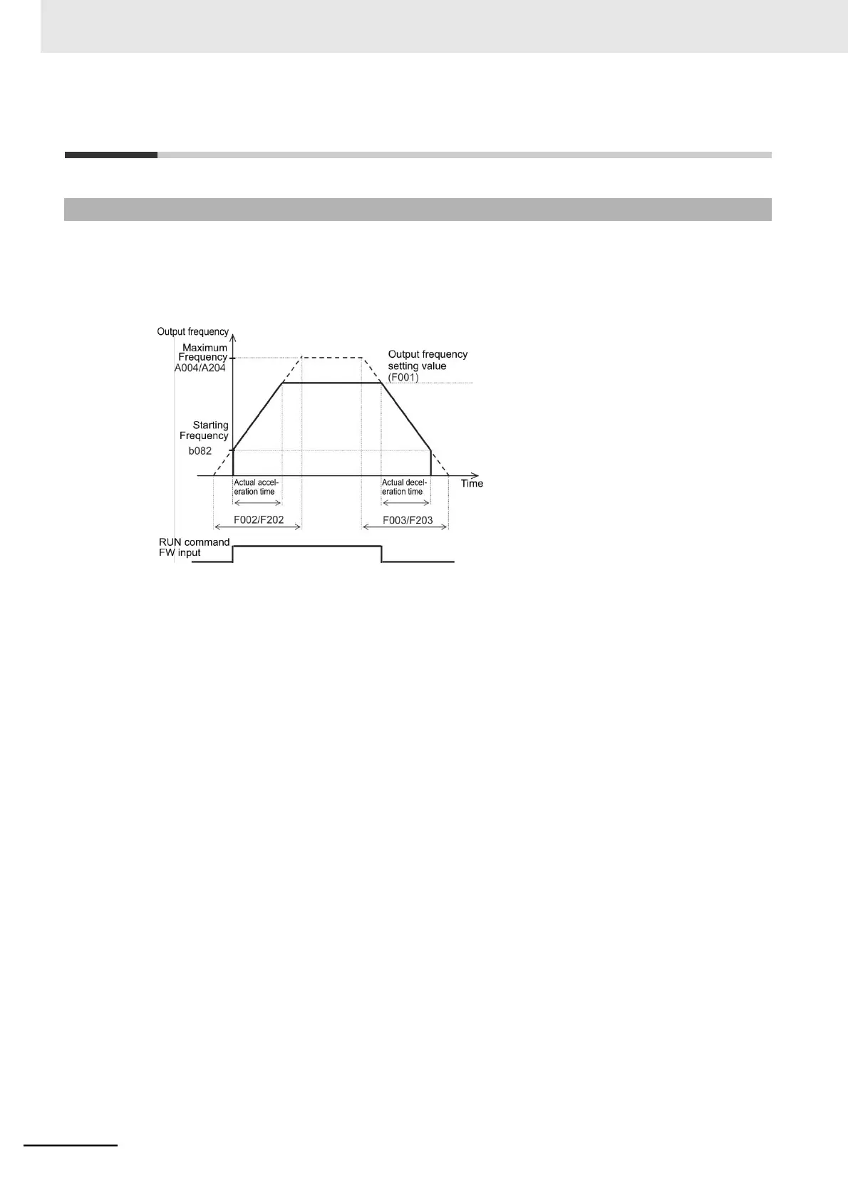 Page #234 background image