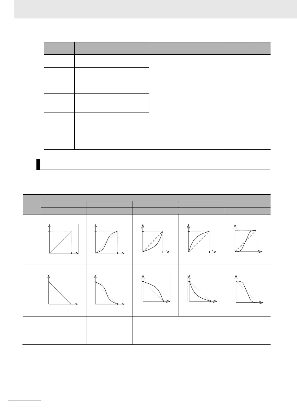 Page #236 background image