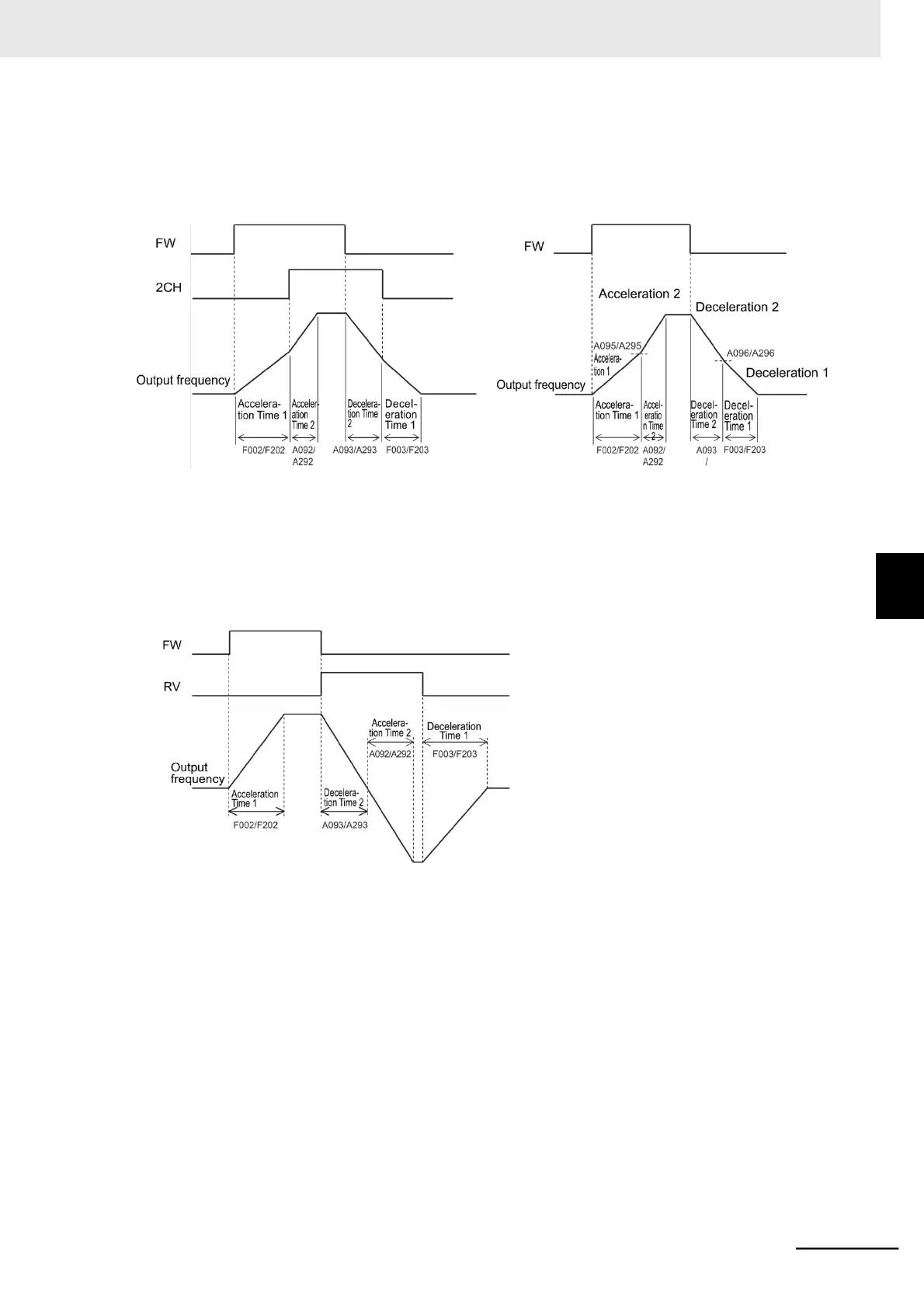 Page #239 background image