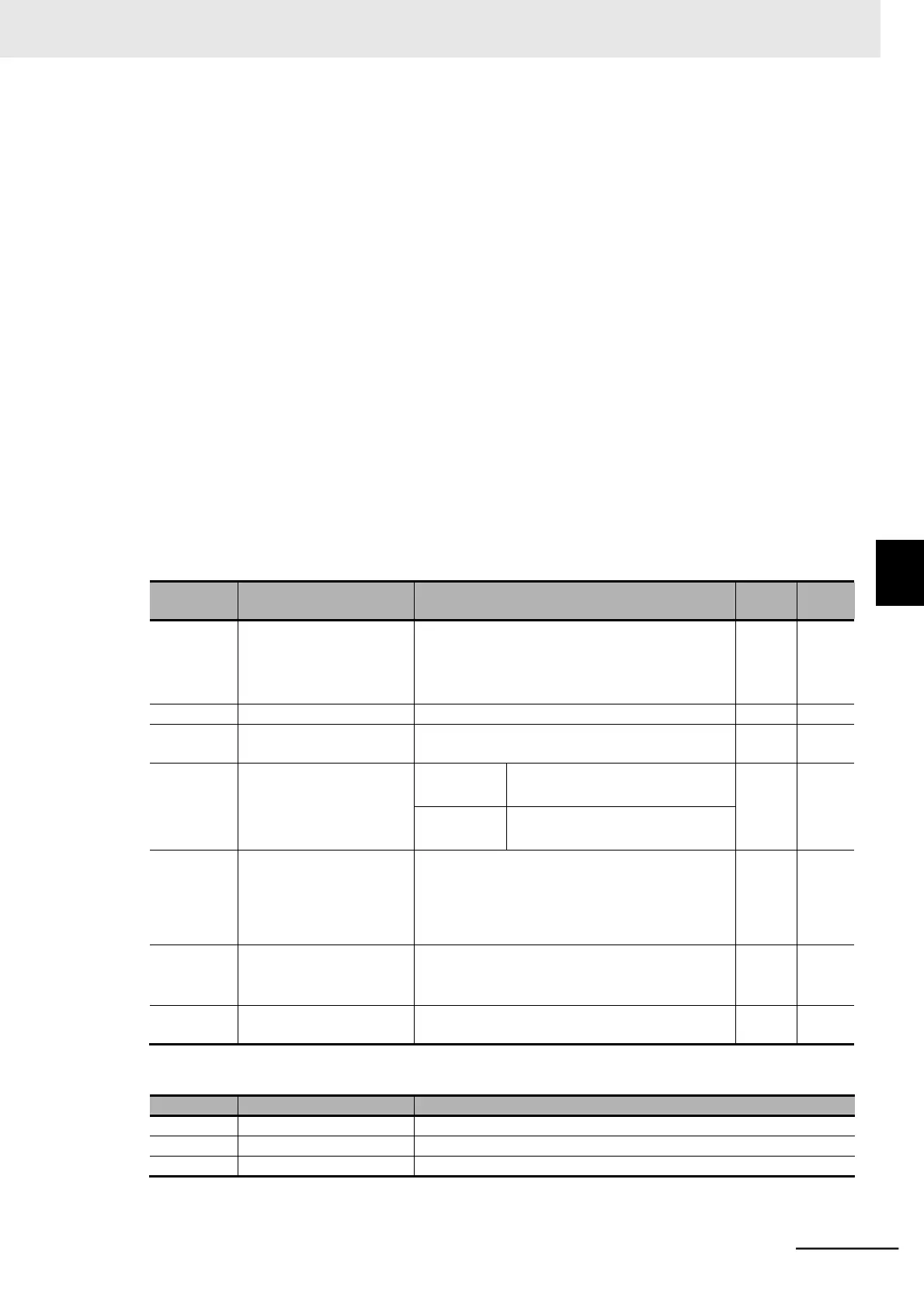 Page #241 background image
