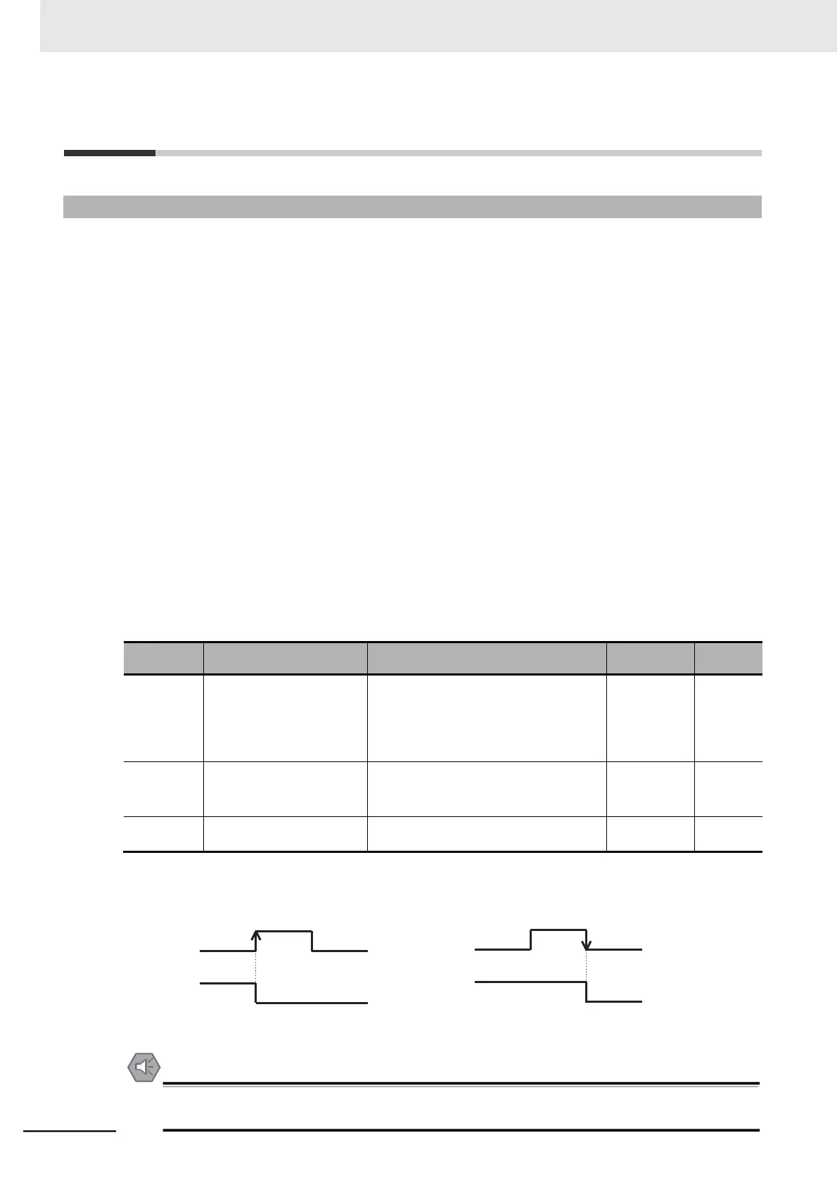 Page #244 background image