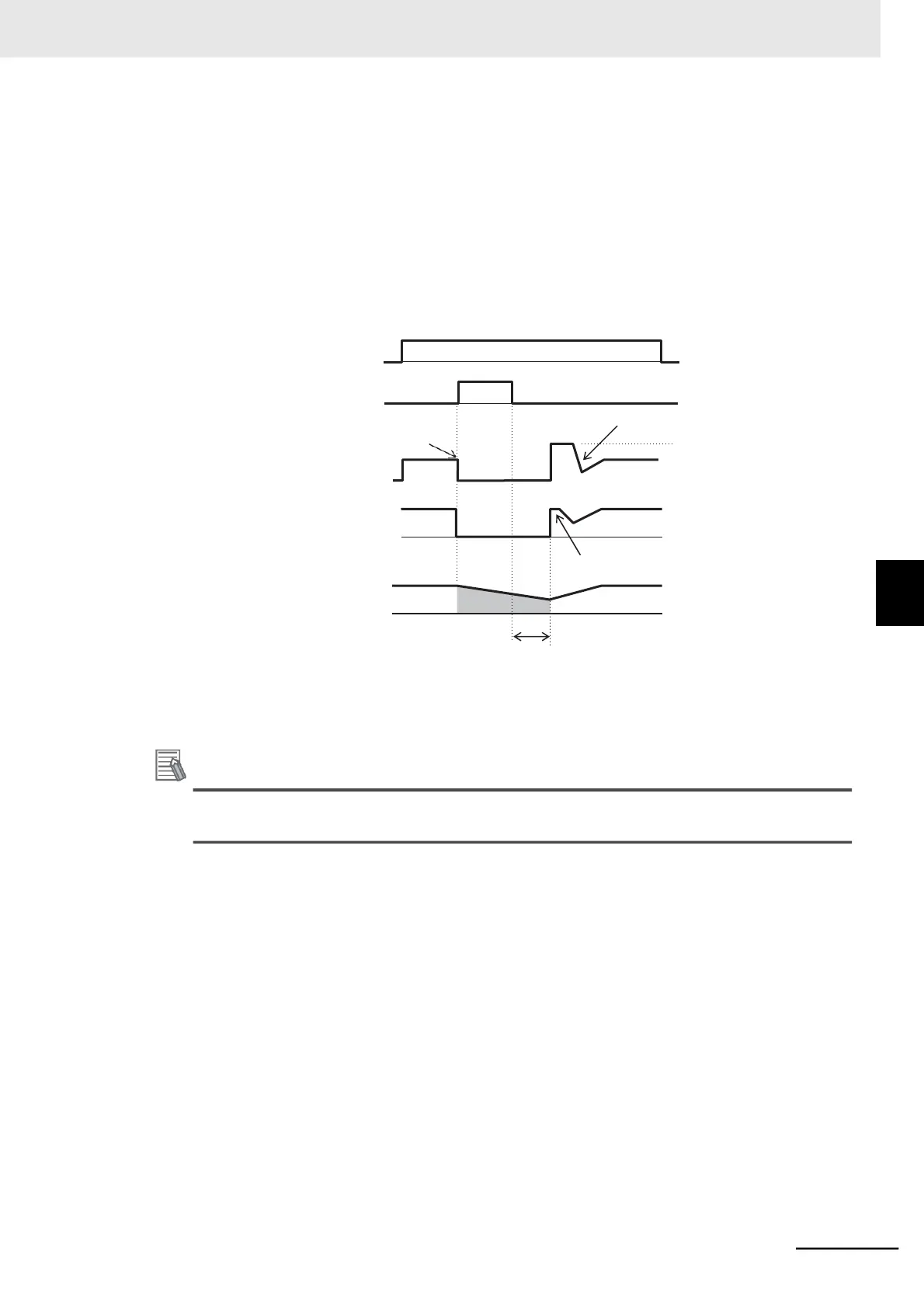 Page #247 background image