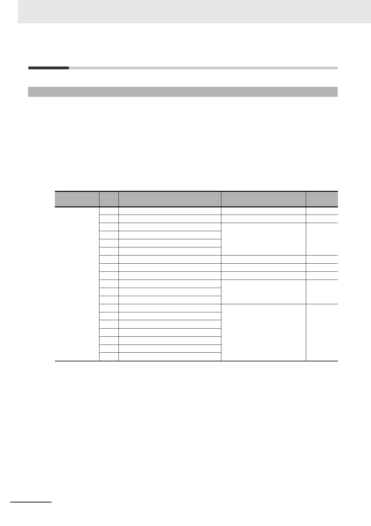 Page #248 background image