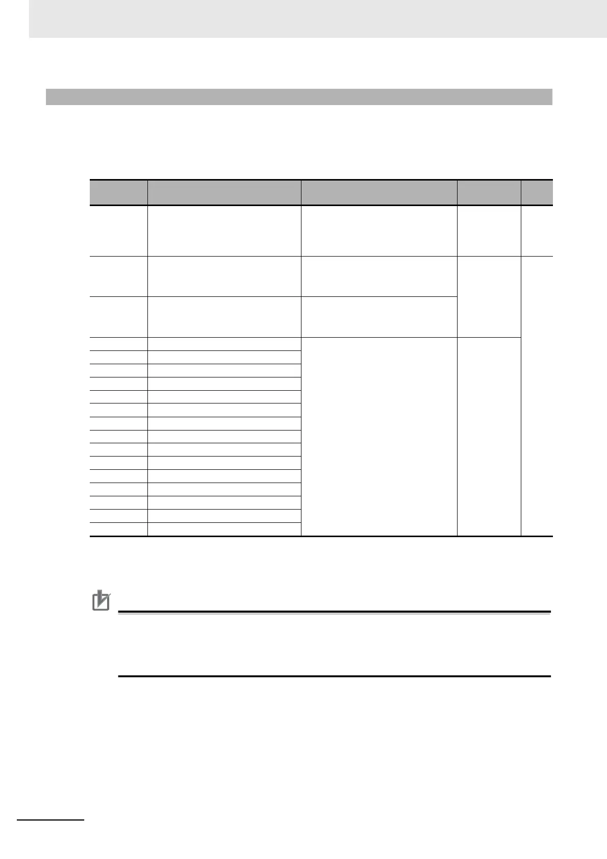 Page #250 background image