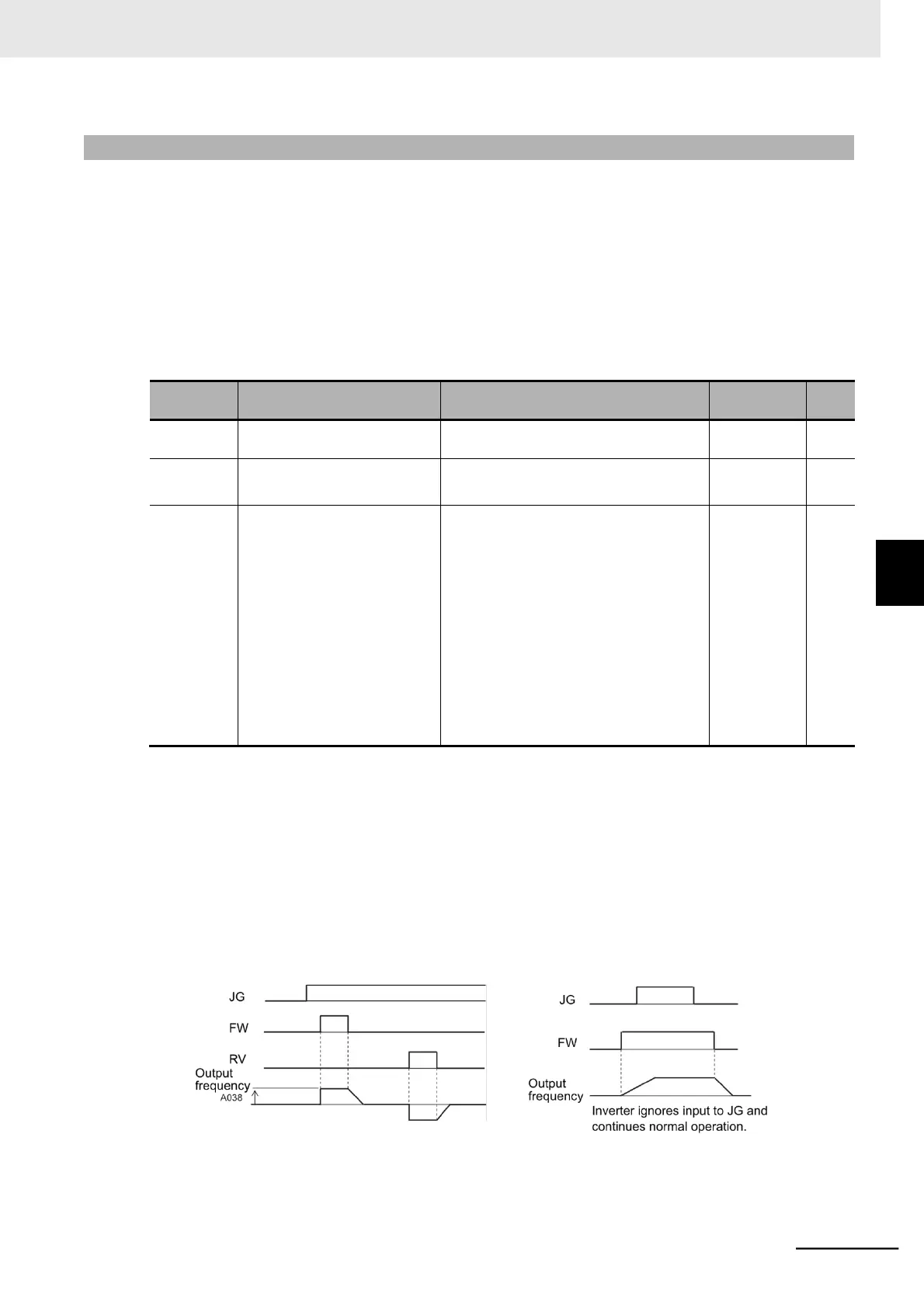 Page #253 background image