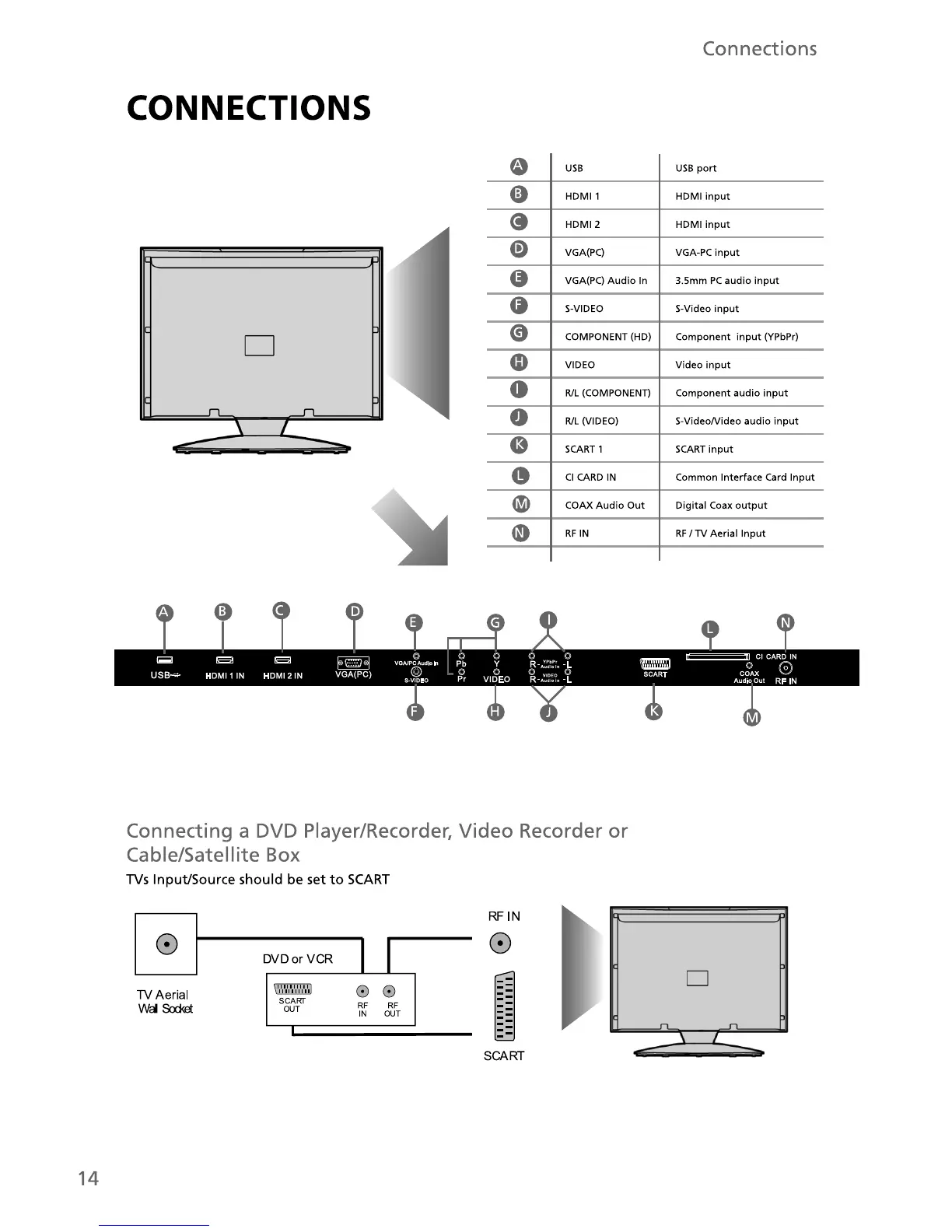Page #12 background image