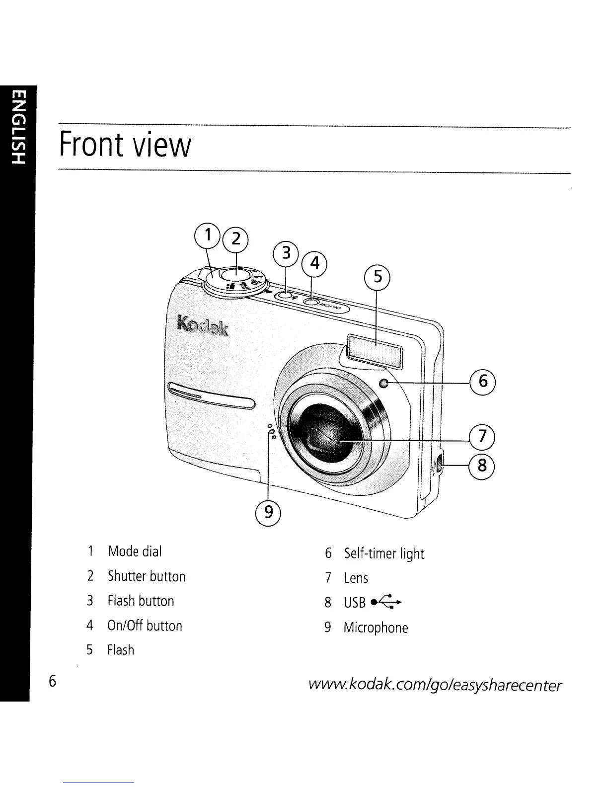 Page #7 background image