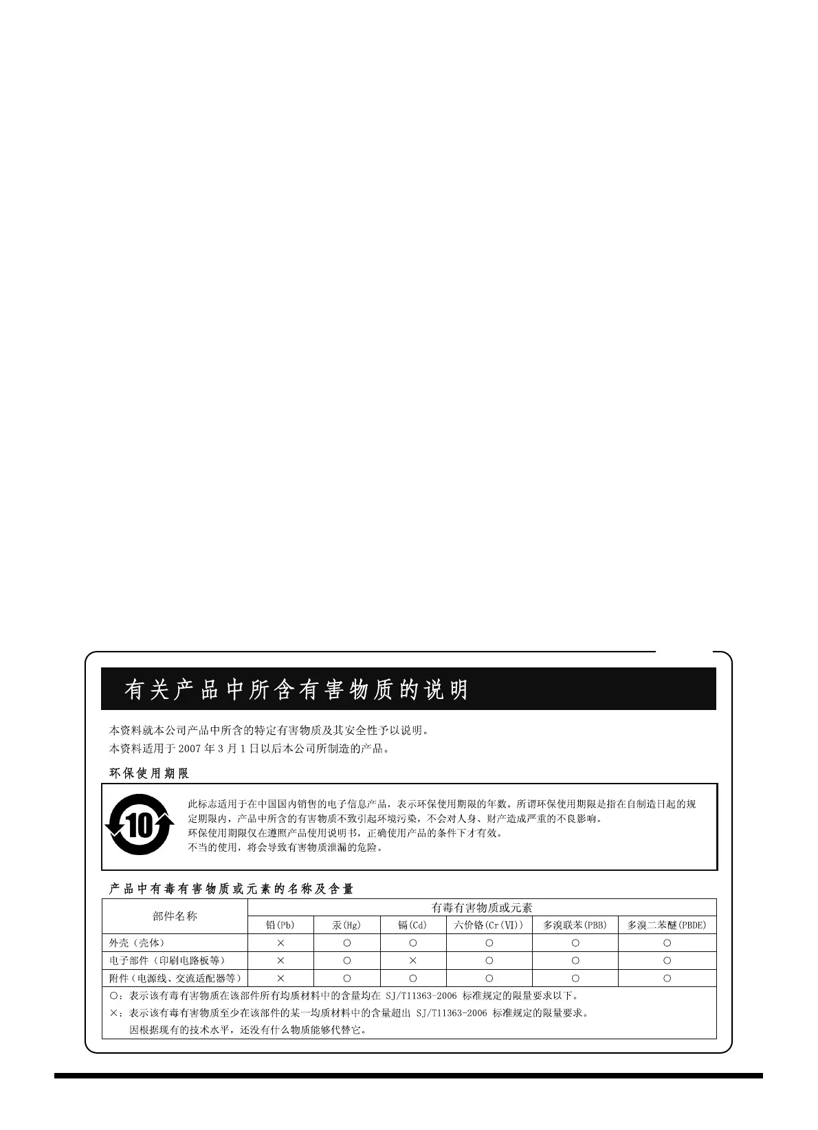 Page #50 background image