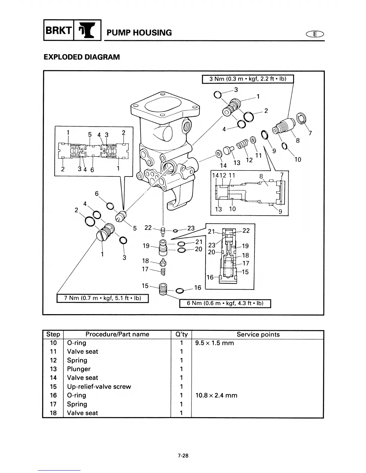 Page #316 background image