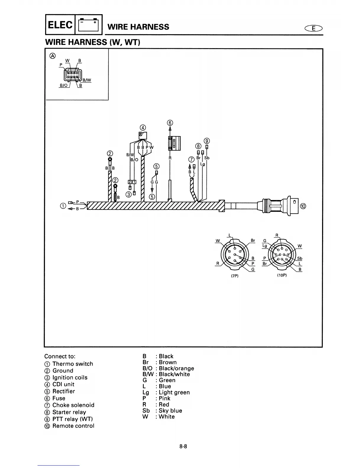 Page #348 background image