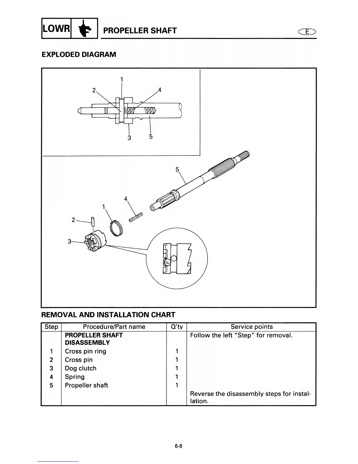 Page #206 background image