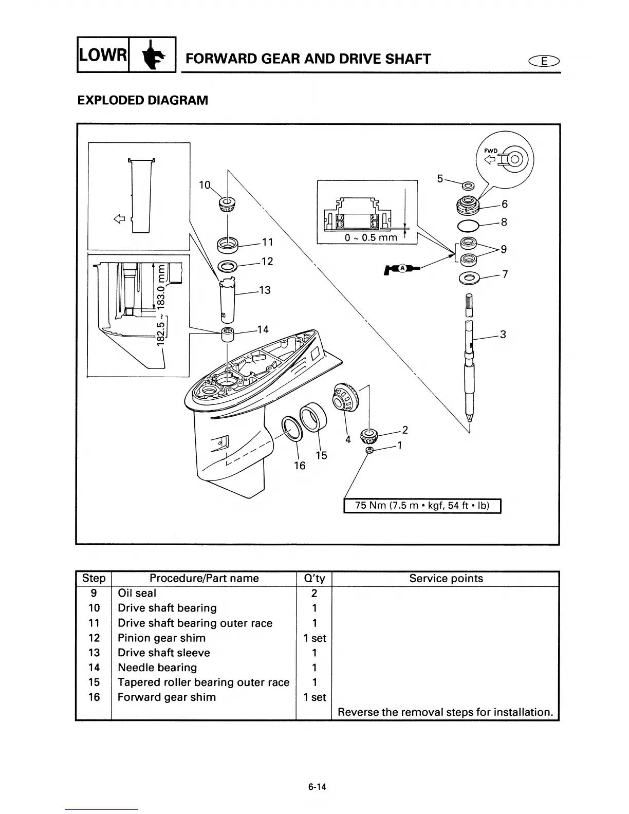 Page #218 background image