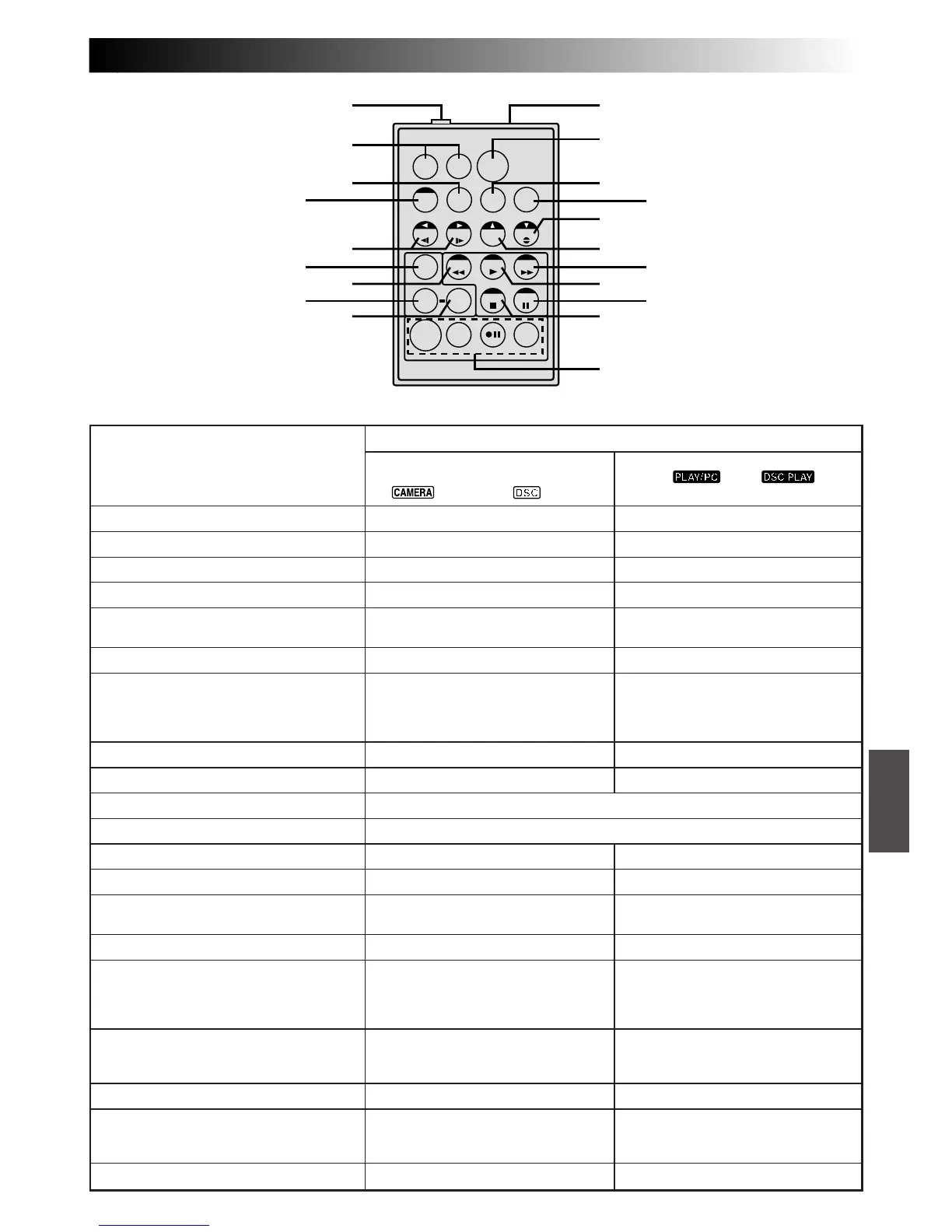 Page #81 background image