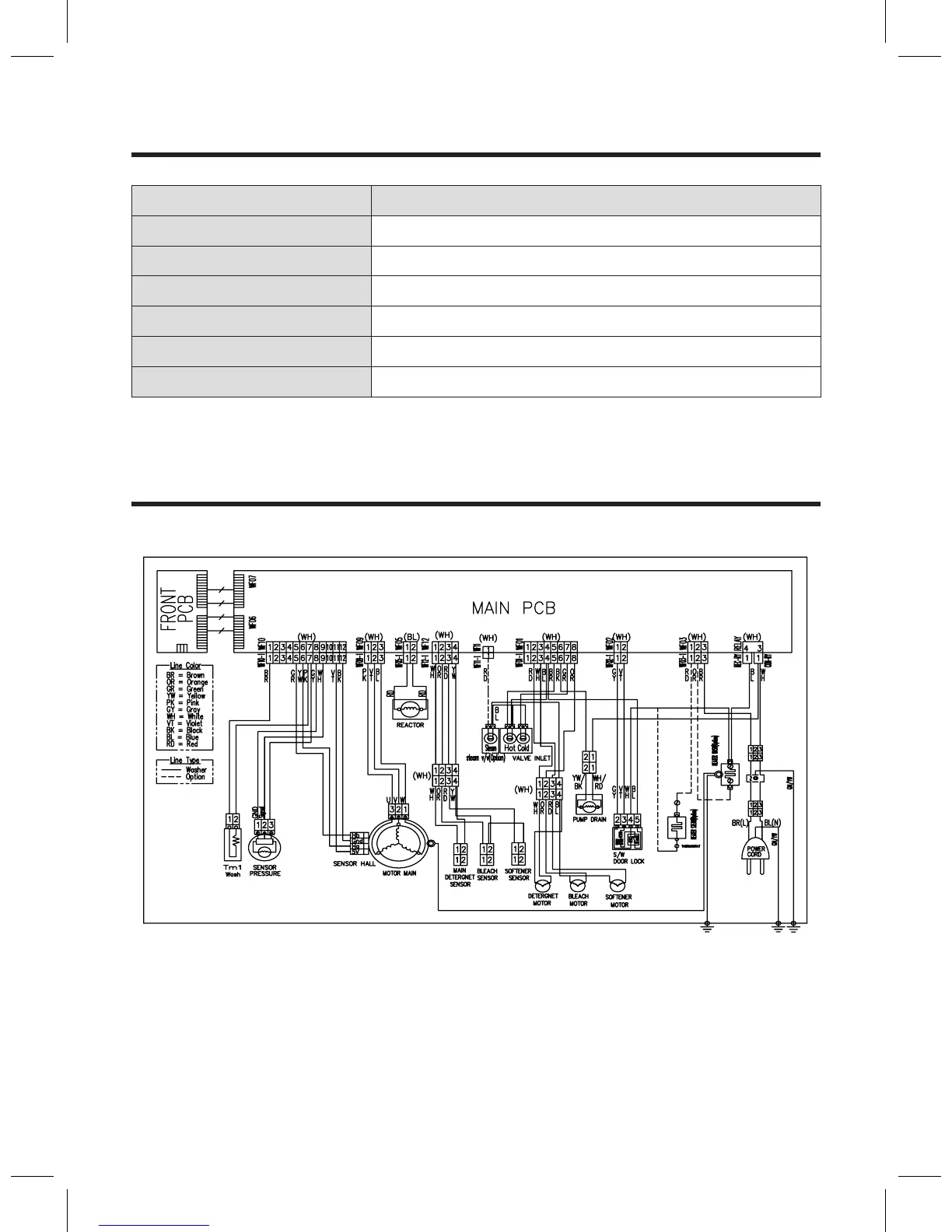 Page #25 background image