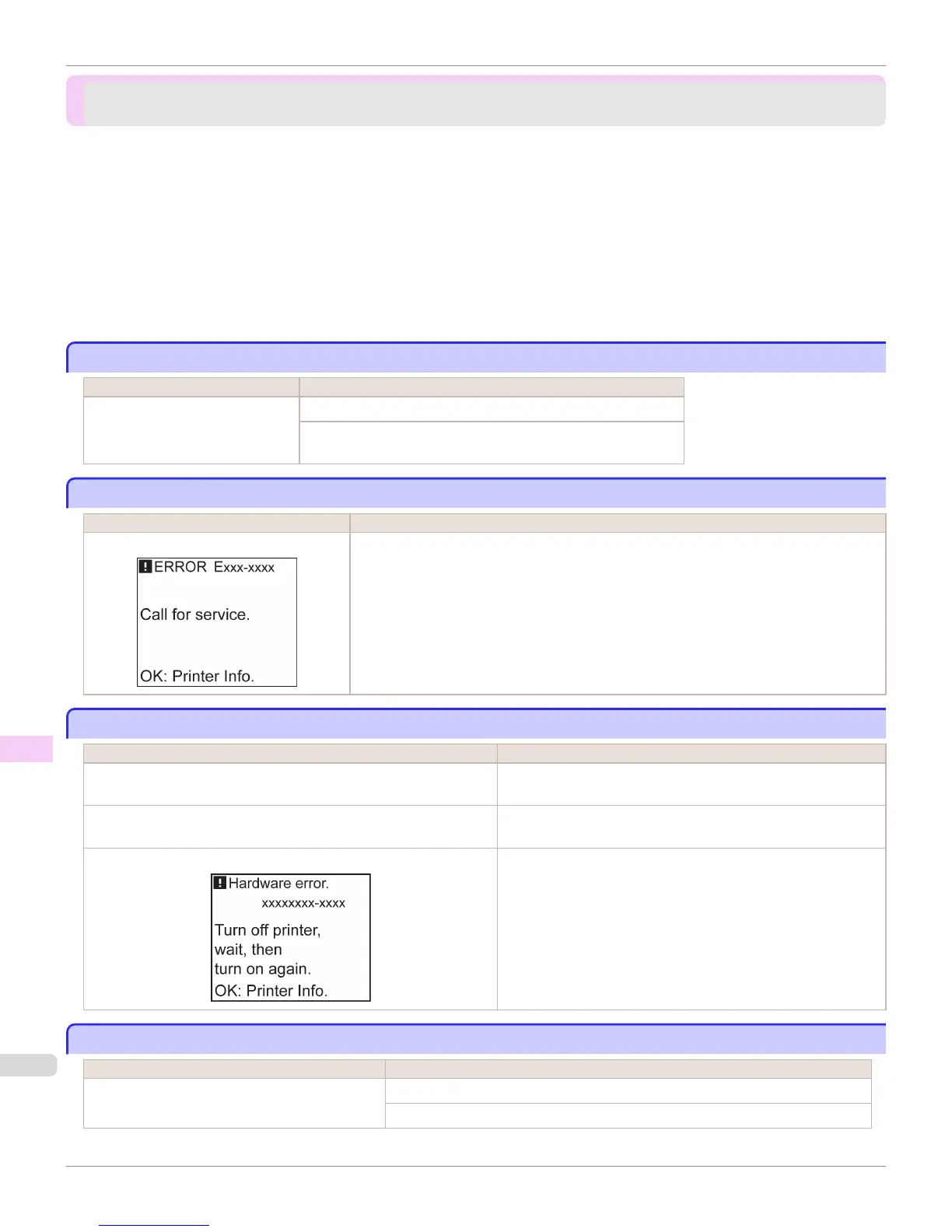 Page #930 background image