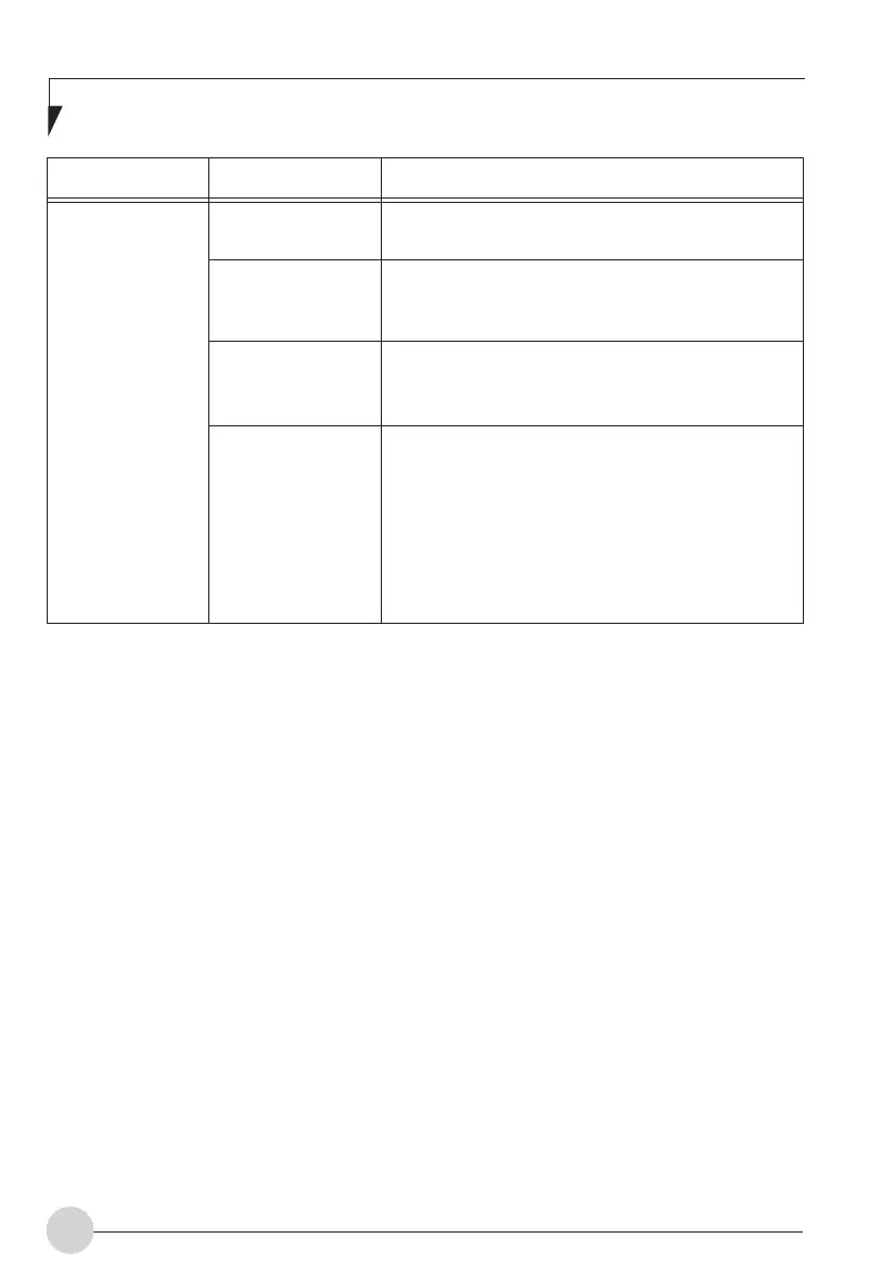 Page #142 background image