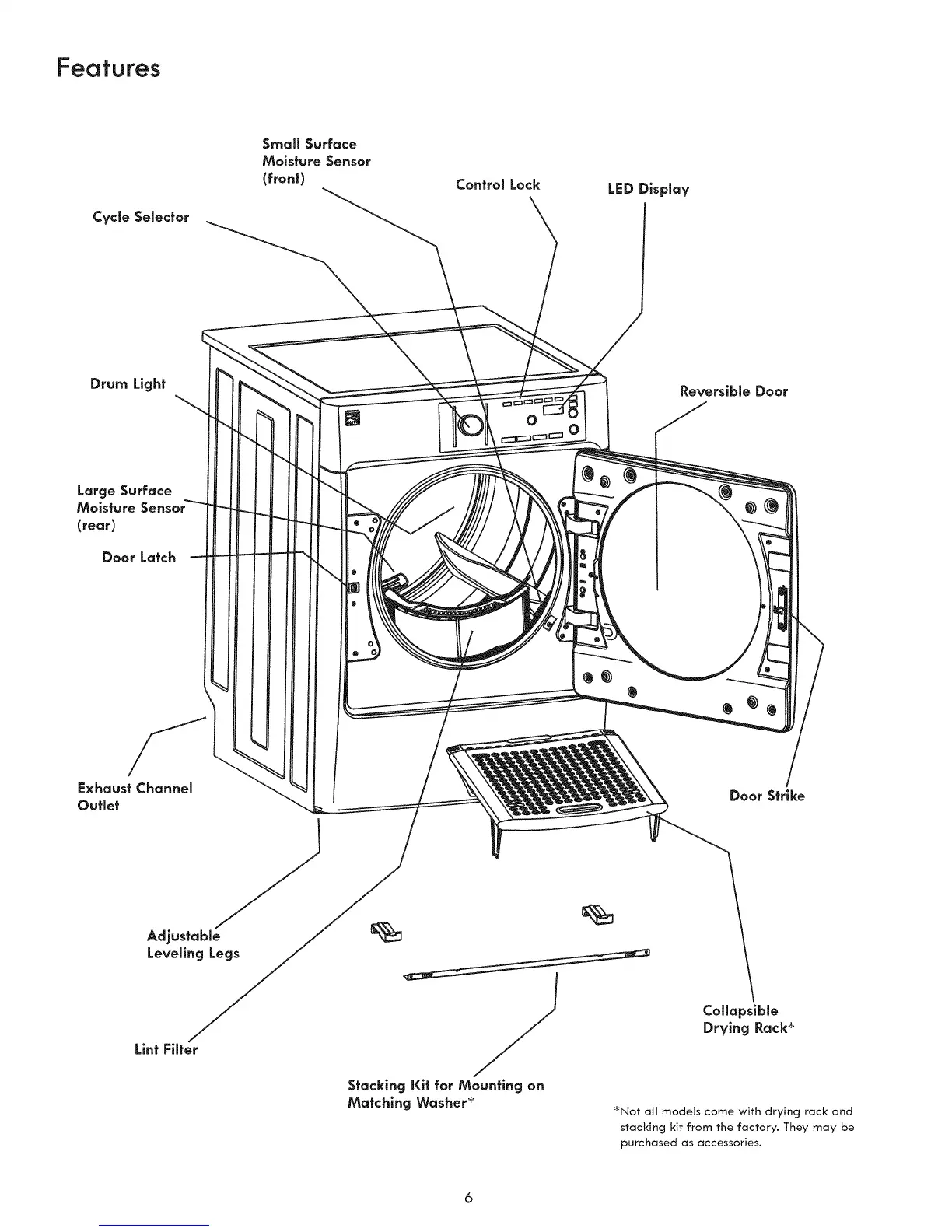 Page #6 background image