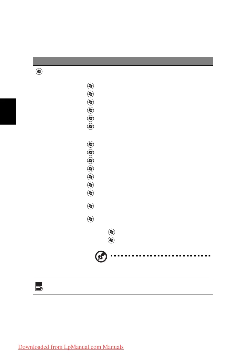 Page #880 background image