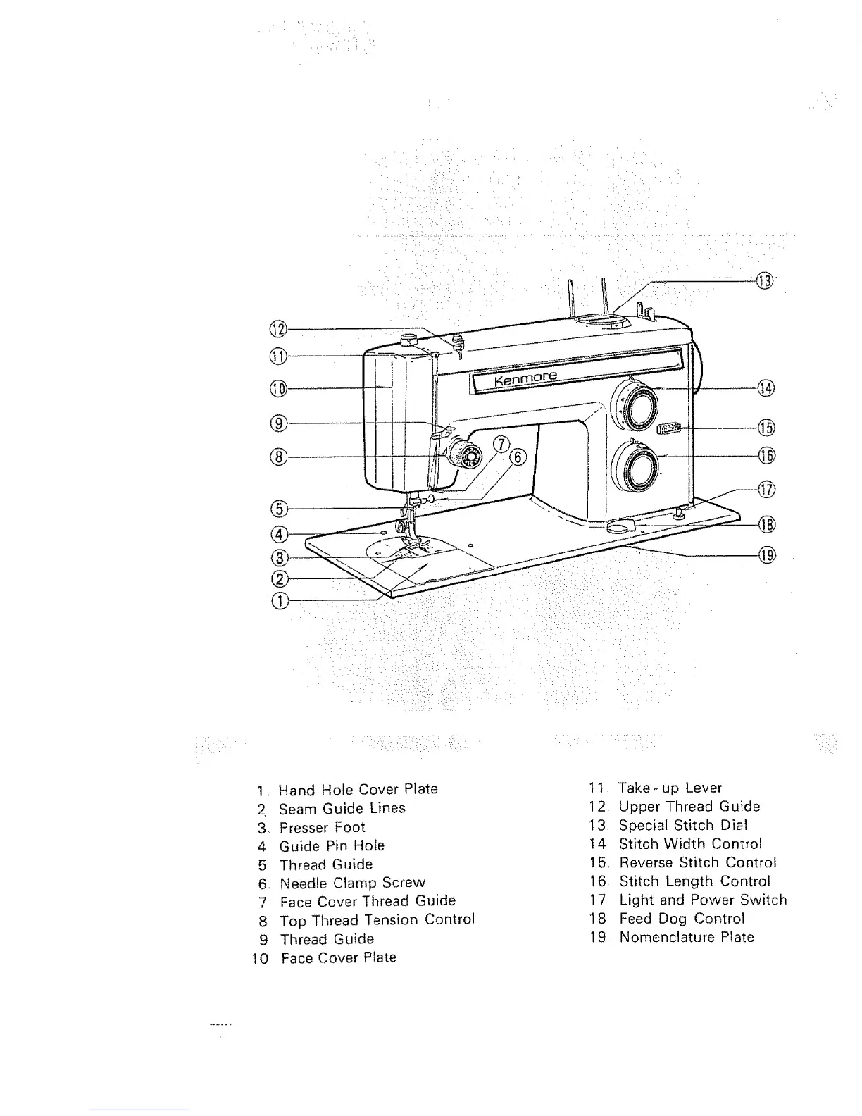 Page #4 background image