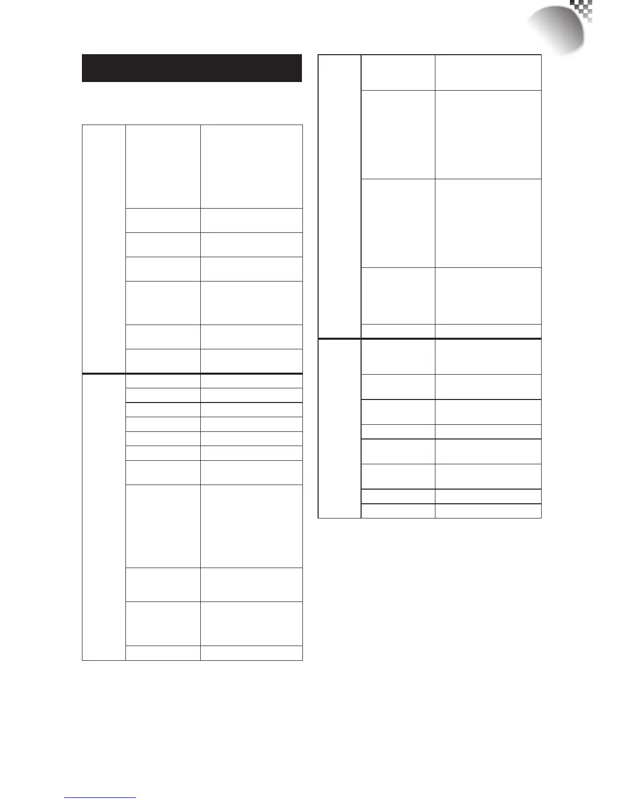 Page #29 background image