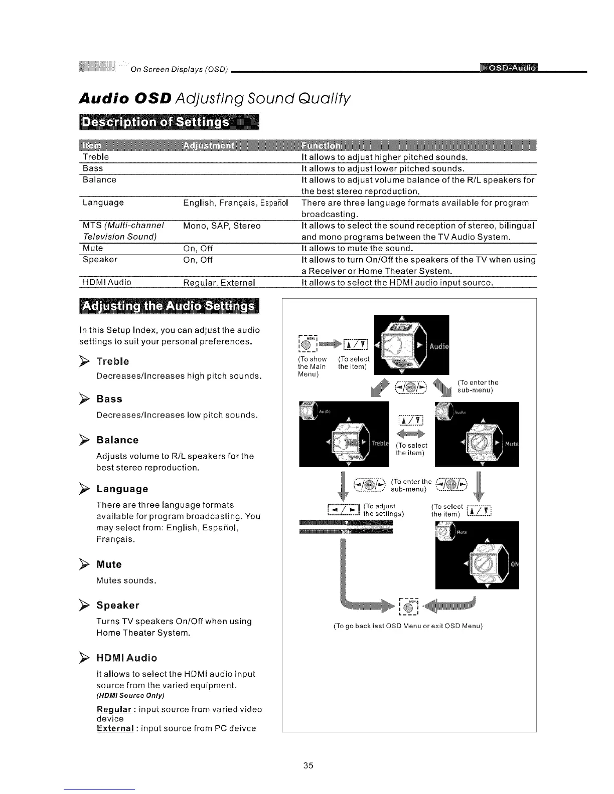 Page #37 background image