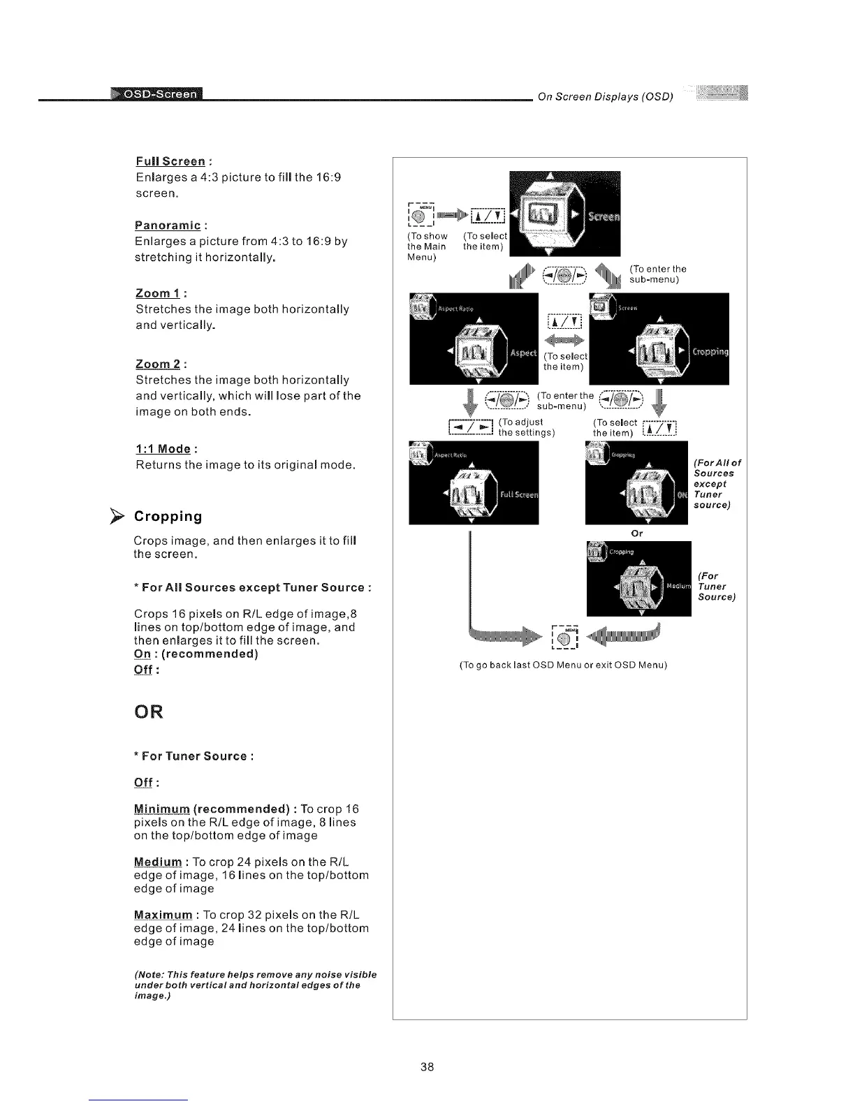 Page #40 background image