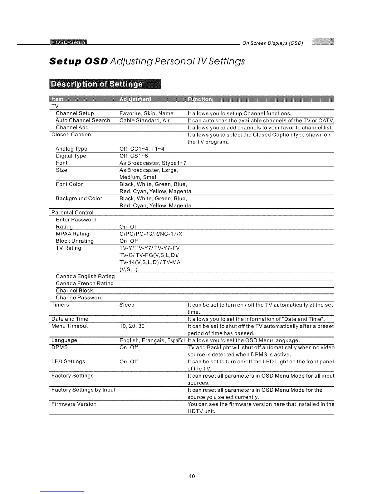 Page #42 background image