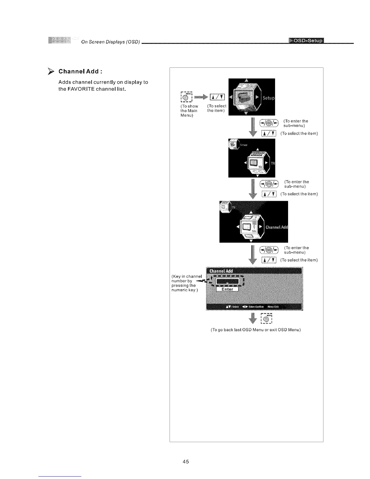 Page #47 background image