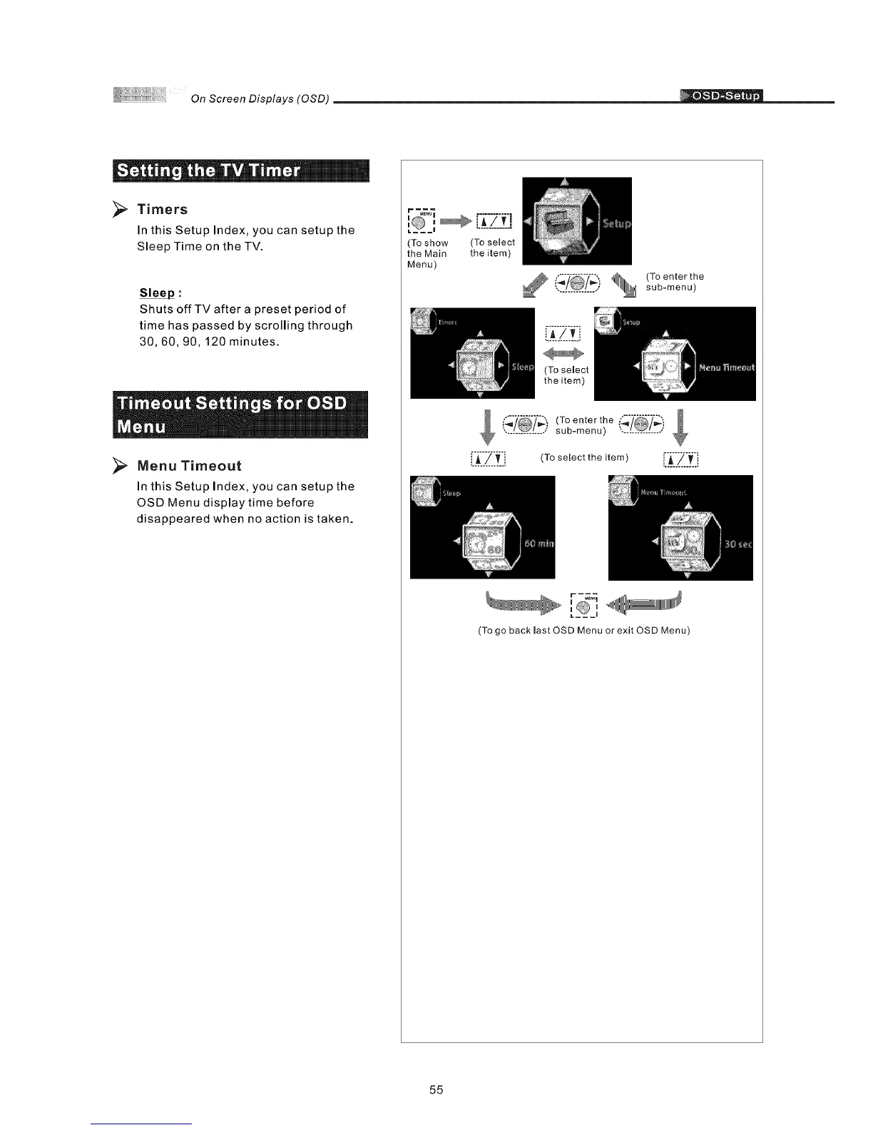 Page #57 background image