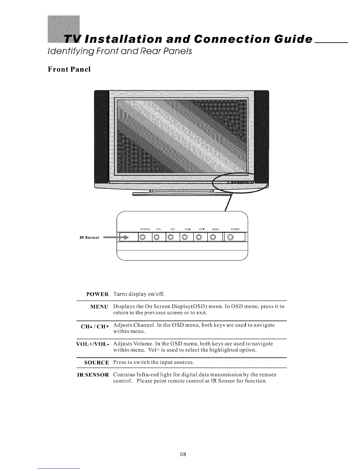 Page #10 background image