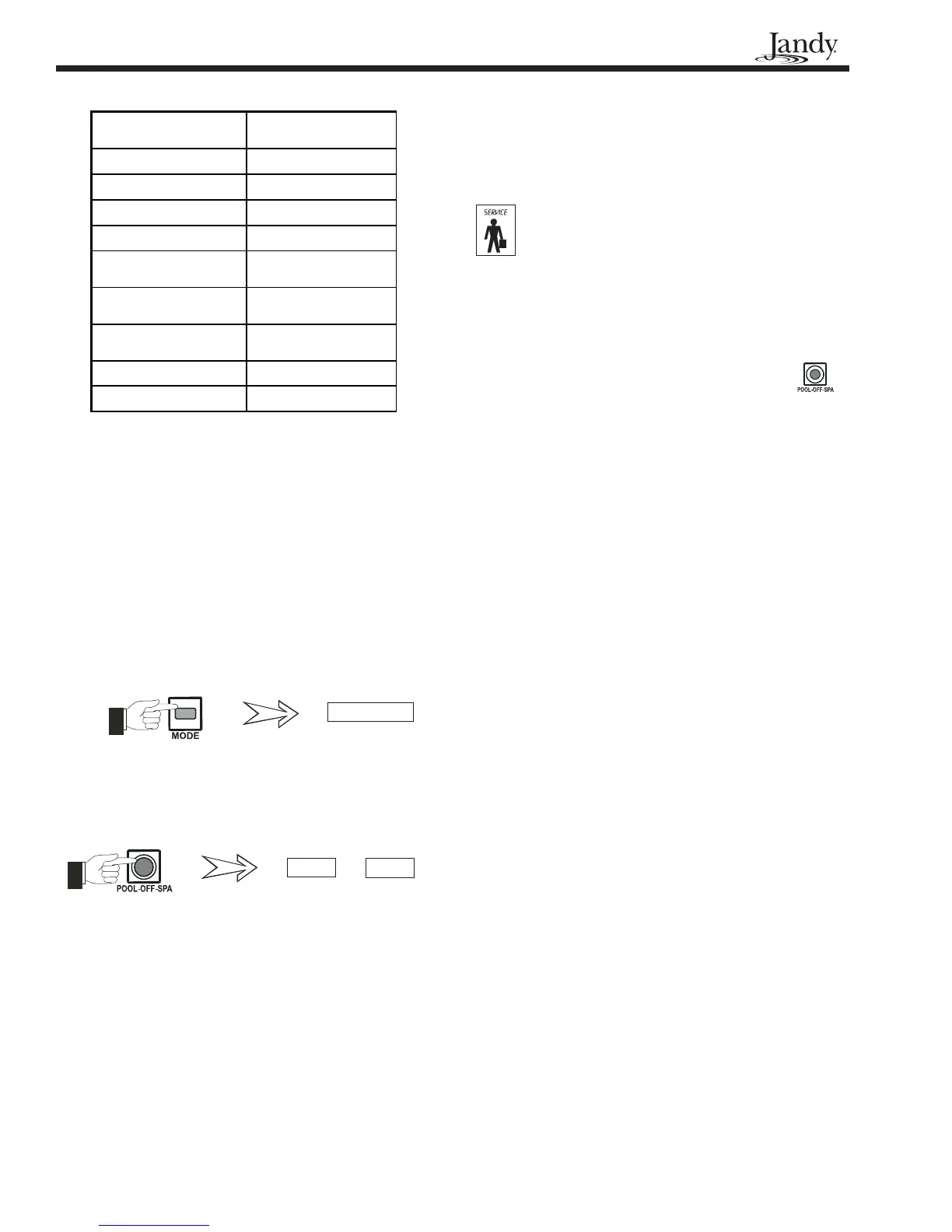 Page #29 background image