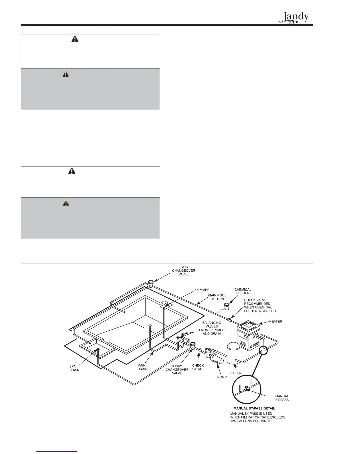 Page #15 background image