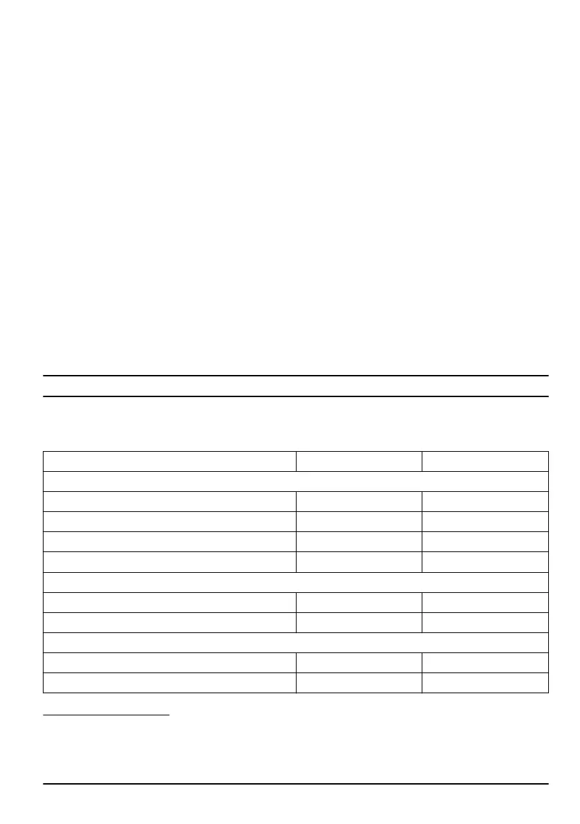 Page #265 background image