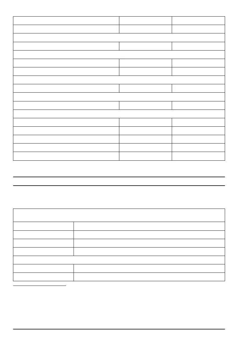 Page #266 background image