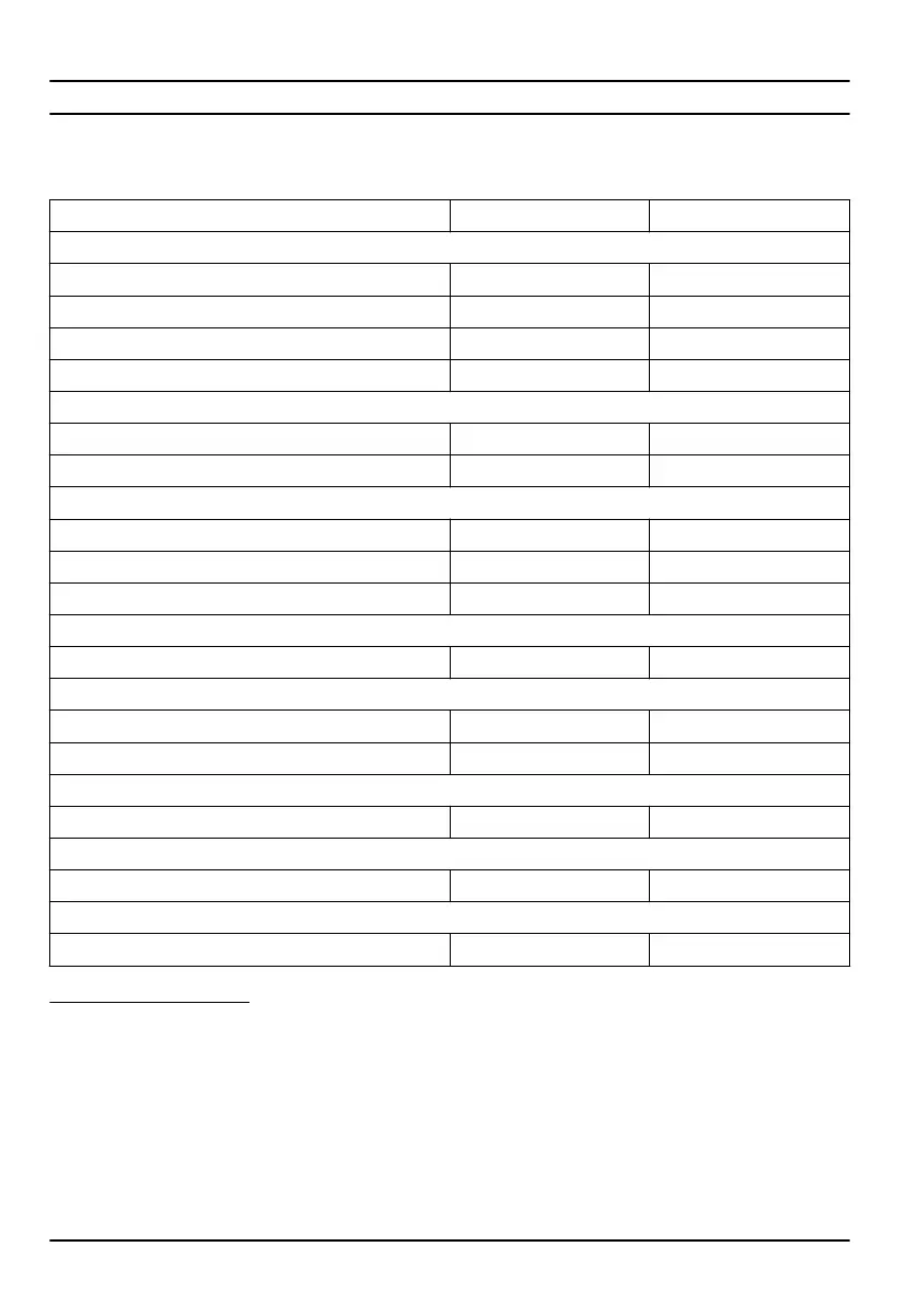 Page #288 background image