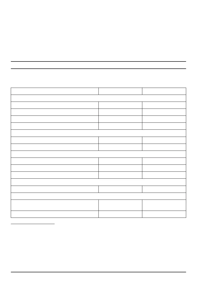 Page #300 background image