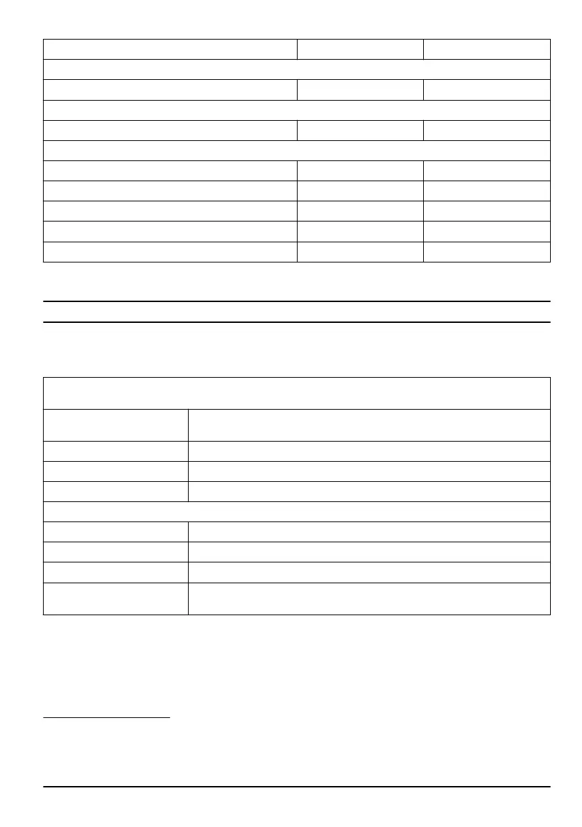 Page #301 background image