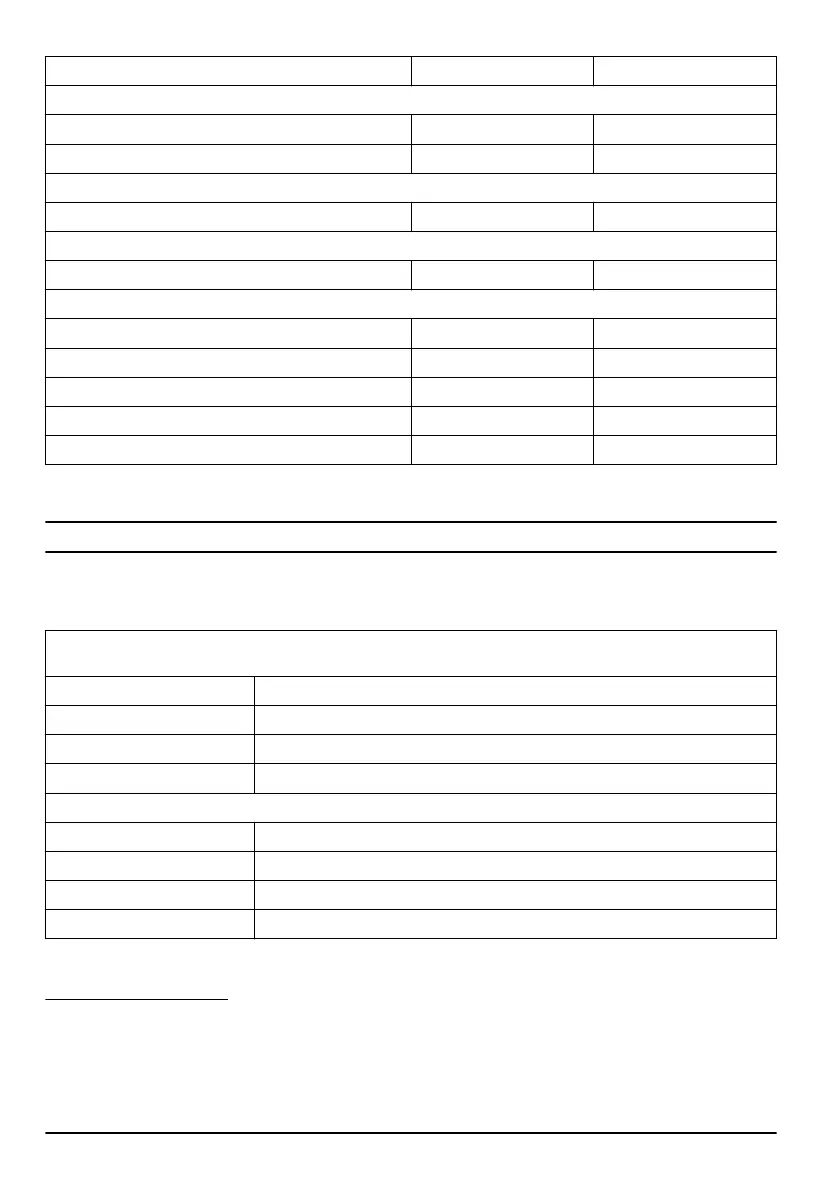 Page #64 background image