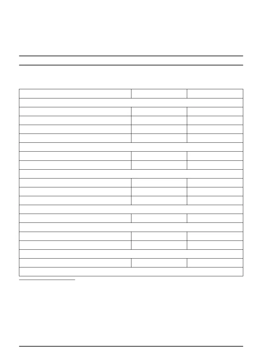 Page #89 background image