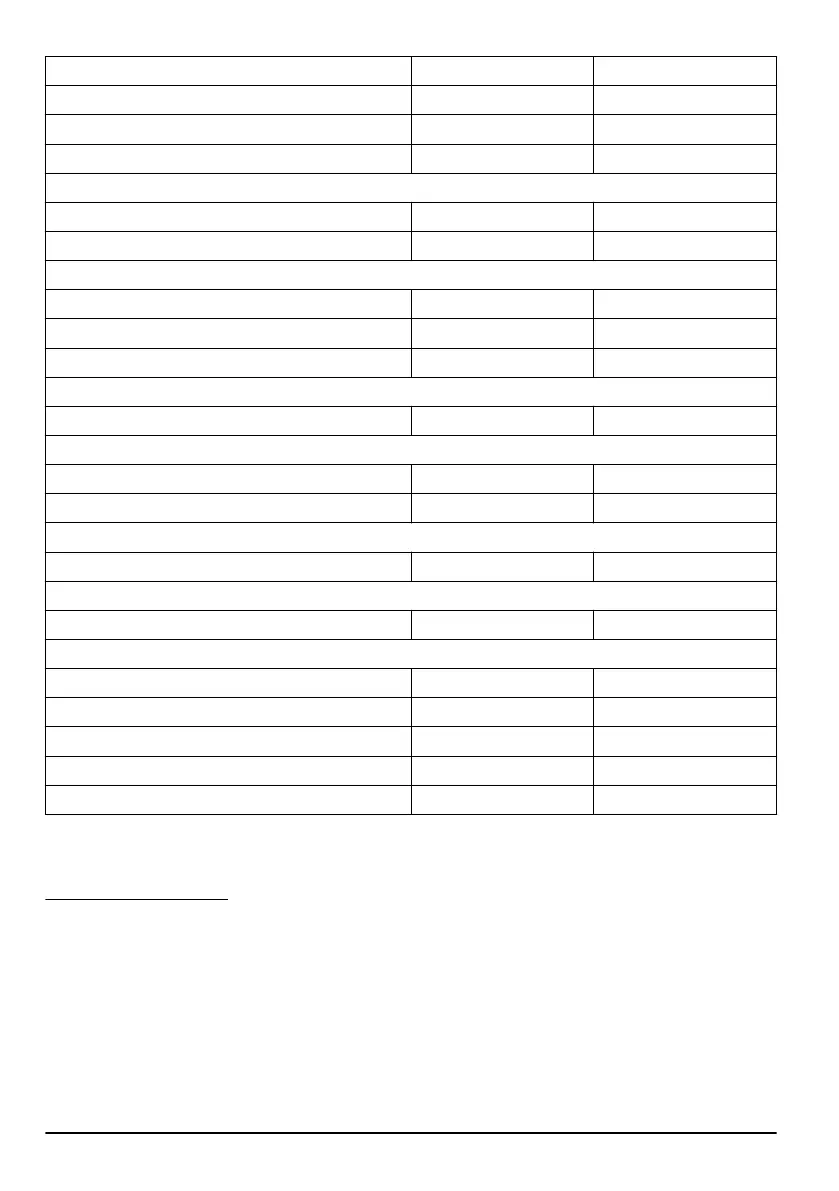 Page #100 background image