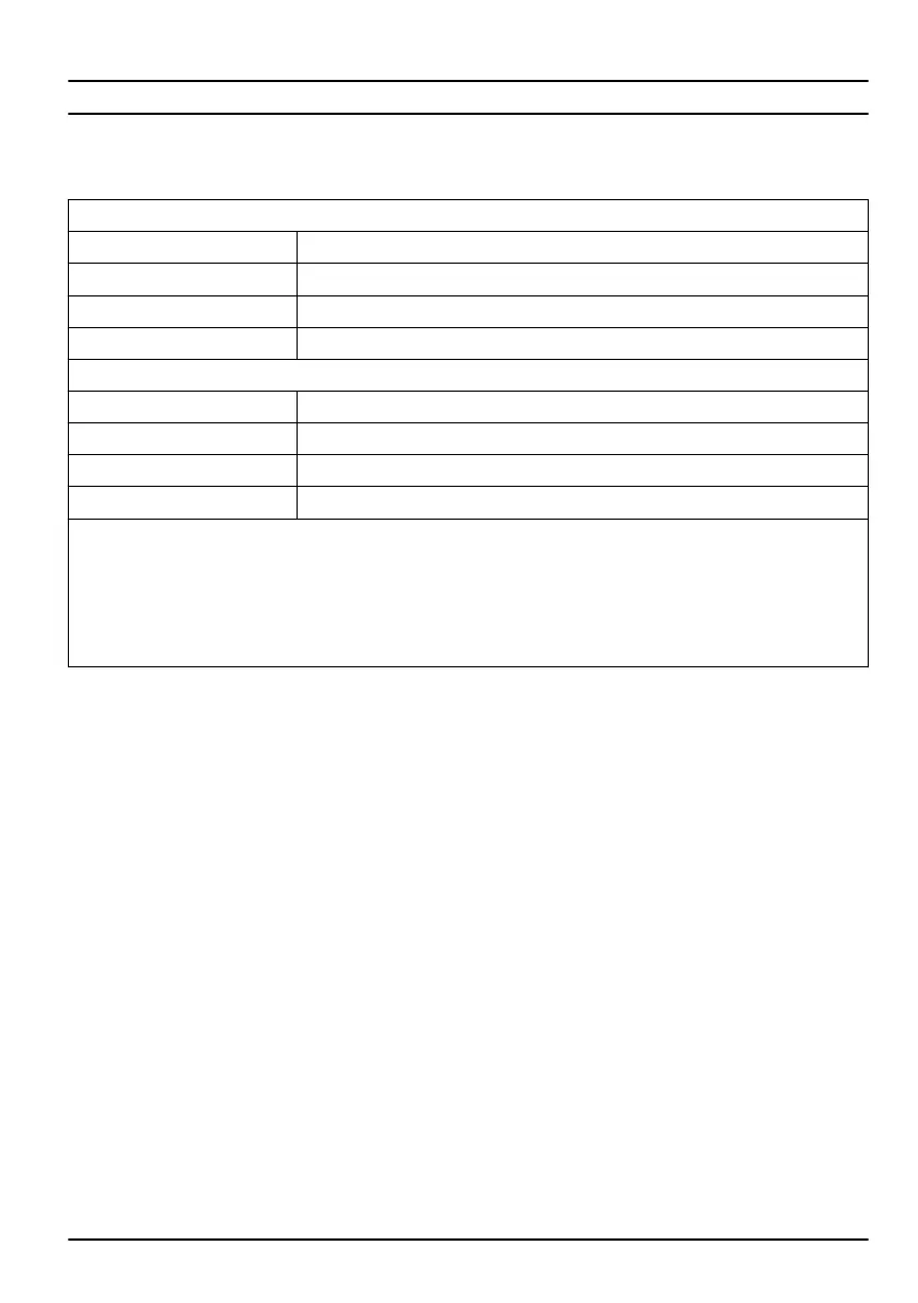 Page #101 background image