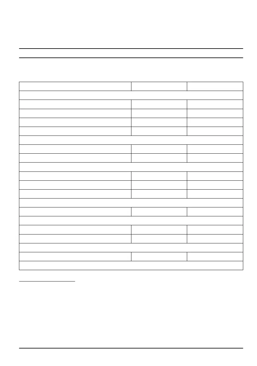 Page #111 background image
