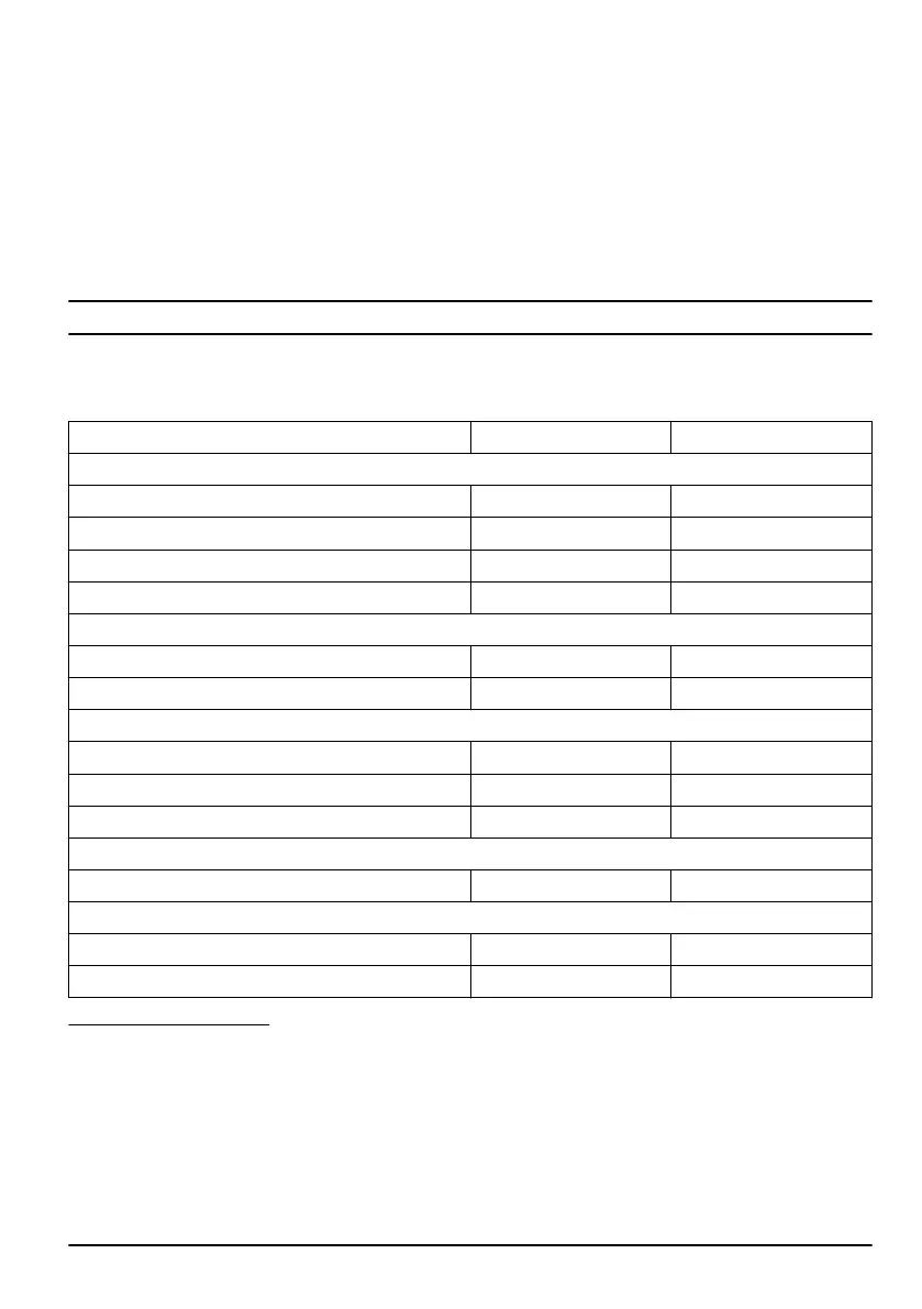 Page #123 background image