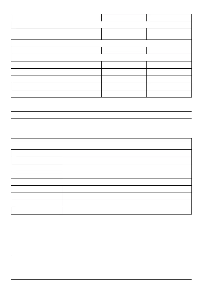 Page #124 background image