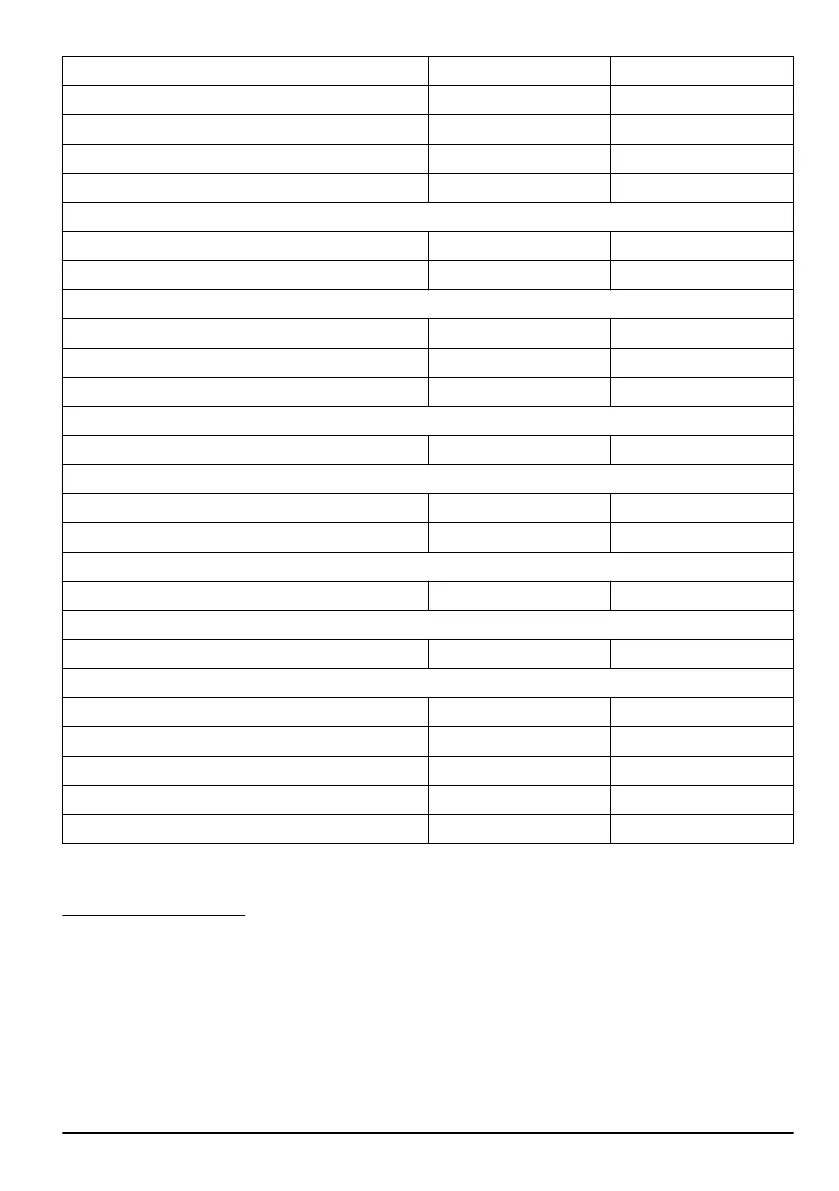 Page #135 background image