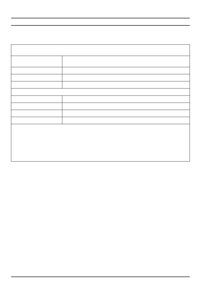 Page #136 background image