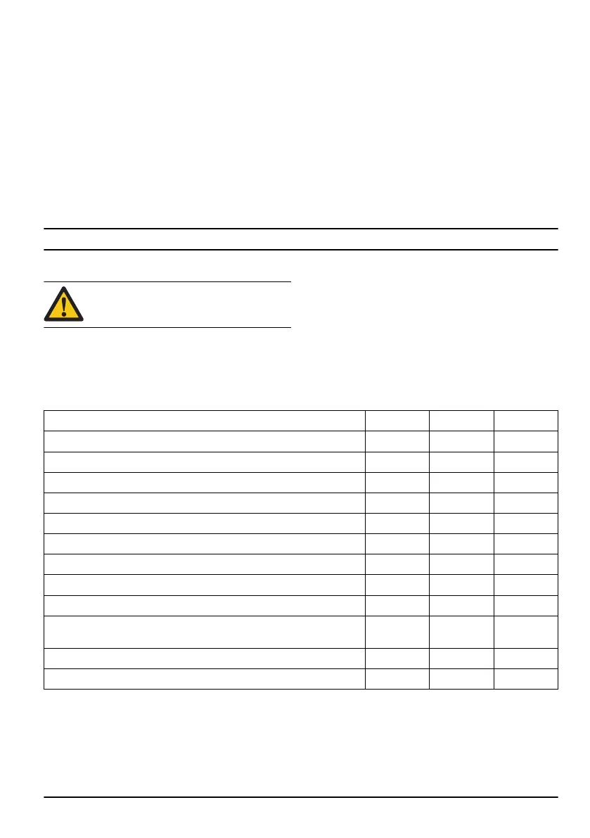 Page #143 background image