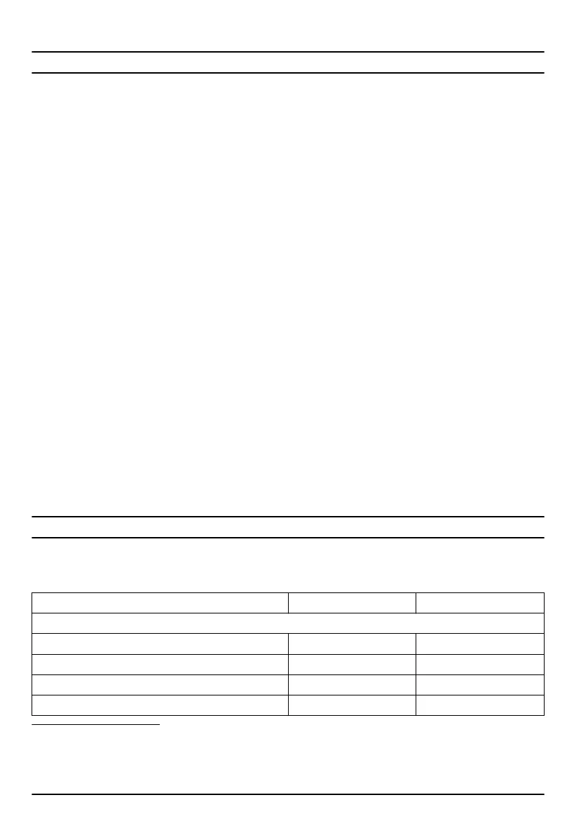 Page #146 background image